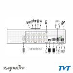 دستگاه ضبط 16کانال رایموند TD-2116TE-HP 8MP lite TVT Hybrid DVR